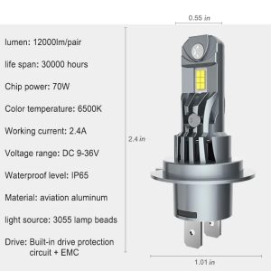 Диодни крушки H7 140W с вграден вентилатор