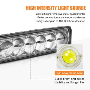 ДИОДЕН ХАЛОГЕН 5D – 18W LED