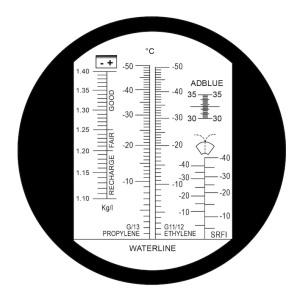 Рефрактометър, тестер за антифриз, електролит за батерии, течност за чистачки, AdBlue, ATC